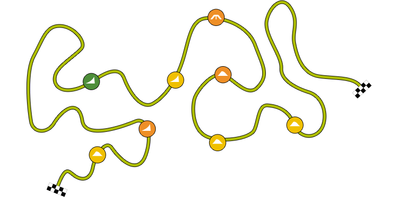 Spanien – Katalonien